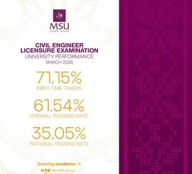 MSU-GenSan produces 40 newly Licensed Civil Engineers in March 2026 CELE