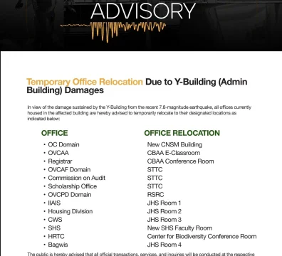 Temporary office relocation due to Y-Building (Admin Building) damages