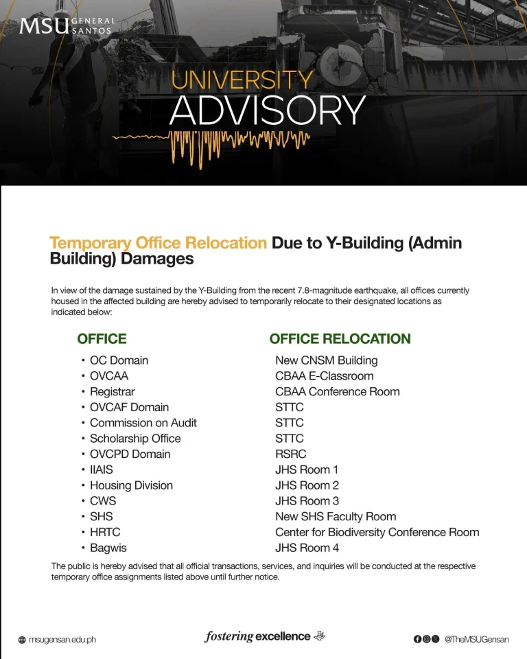 Temporary office relocation due to Y-Building (Admin Building) damages