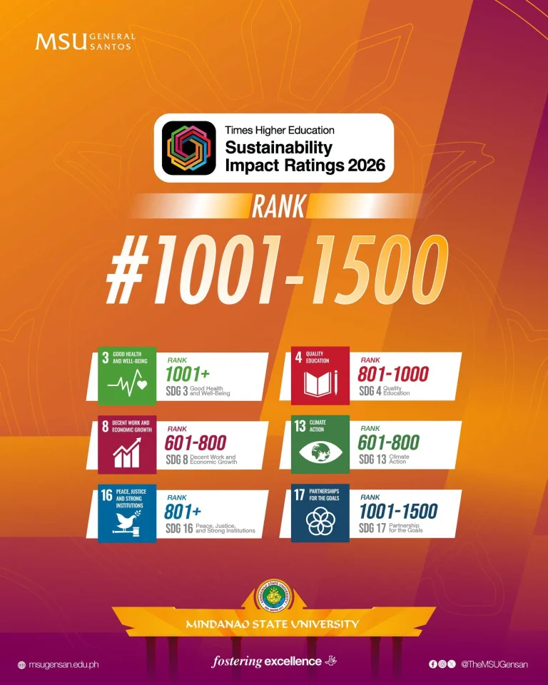 THE-Sustainability-Impact-Rankings-2026